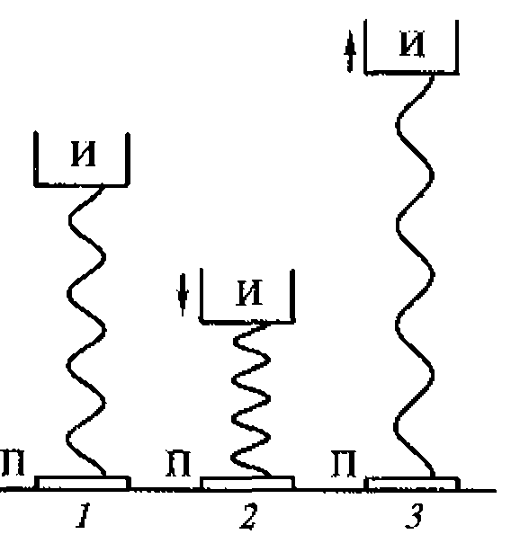 extension of doublet laws in the first long period to